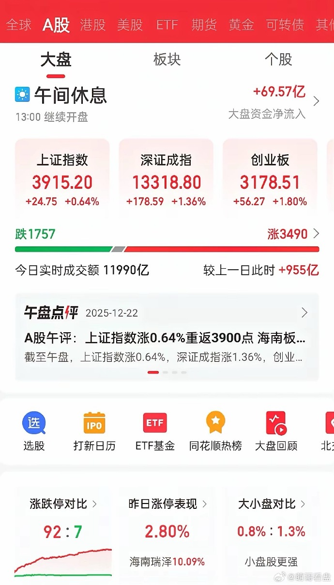 年内累计发行45只新股，共募资432.46亿元