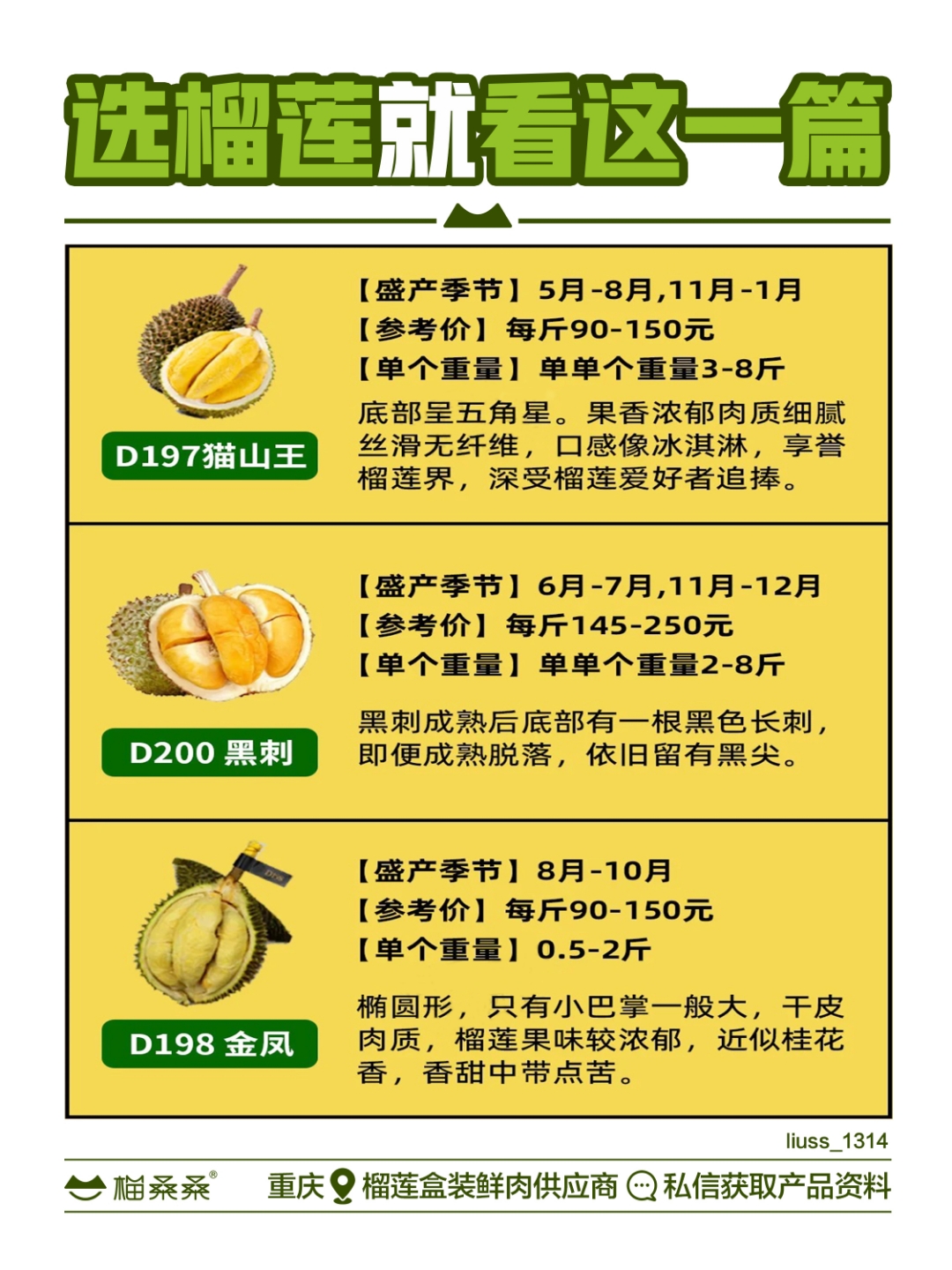 泰国榴莲对华出口激增303% 农产品结构分化明显