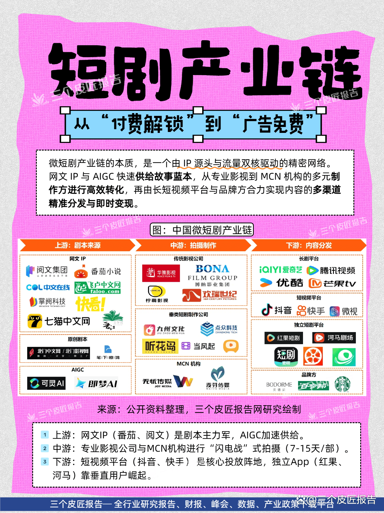 抖音集团将投入5亿元扶持真人短剧内容创新