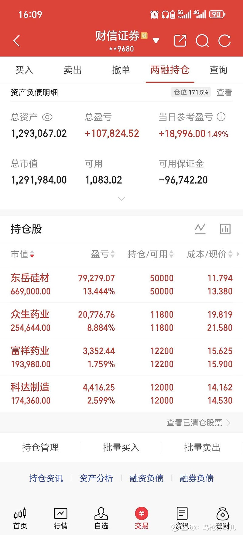 益佰制药(600594)2026年一季报简析:净利润同比下降214.57%