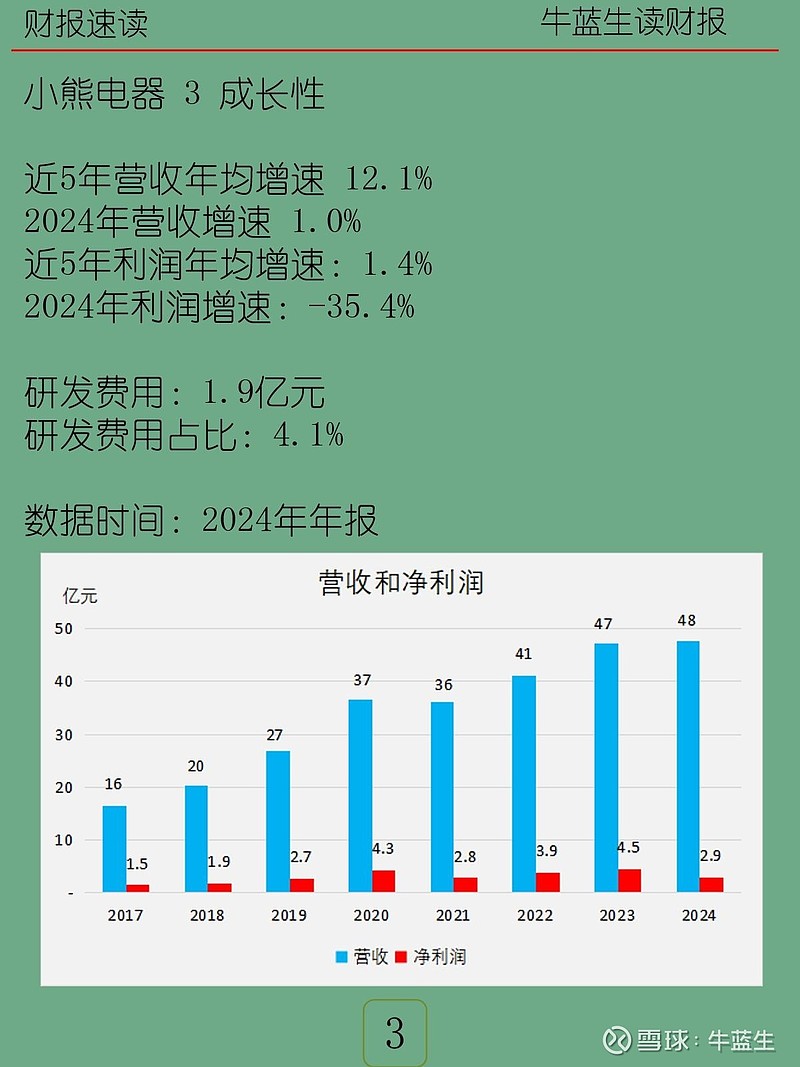 同济科技（600846）2025年年报简析：增收不增利，公司应收账款体量较大