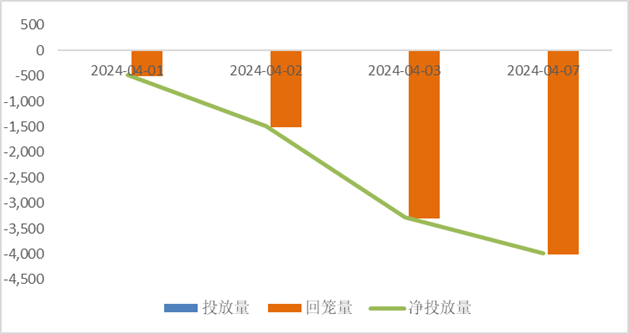 LME伦锡出库节奏偏慢 短期来看价格或将偏震荡