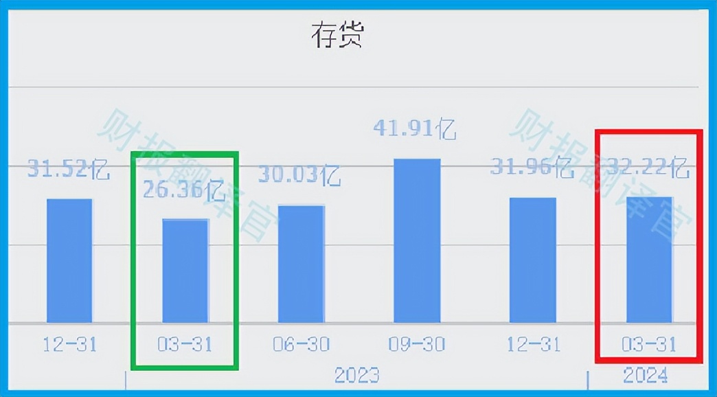 LME伦锡出库节奏偏慢 短期来看价格或将偏震荡