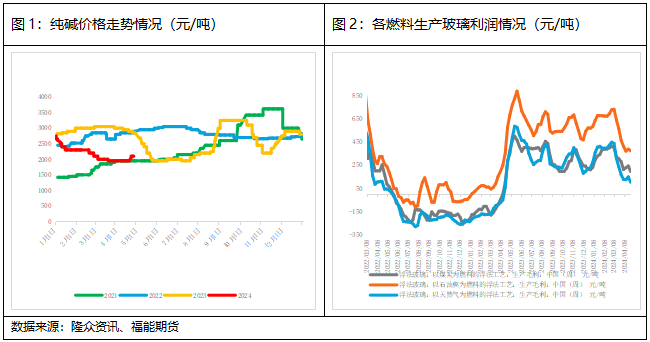 LME伦锡出库节奏偏慢 短期来看价格或将偏震荡