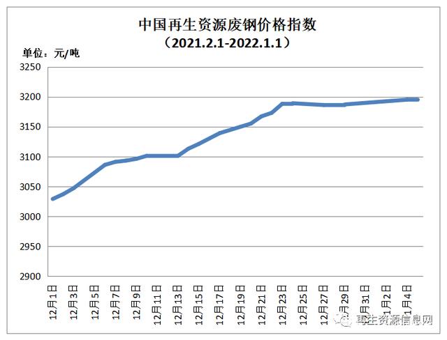 2024年5月11日最新环己胺价格行情走势查询