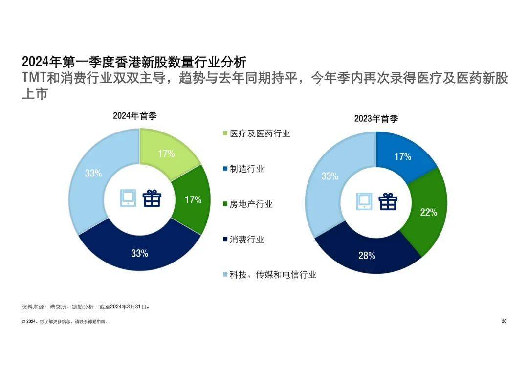 5月11日证券之星早间消息汇总：央行发布2024年第一季度中国货币政策执行报告