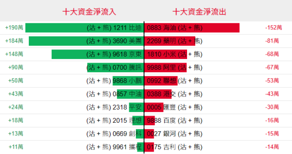 （2024年5月13日）今日甲醇期货最新价格行情查询