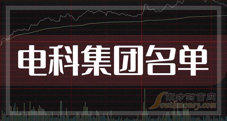 N瑞迪收盘涨167.79% 首日换手率77.87%