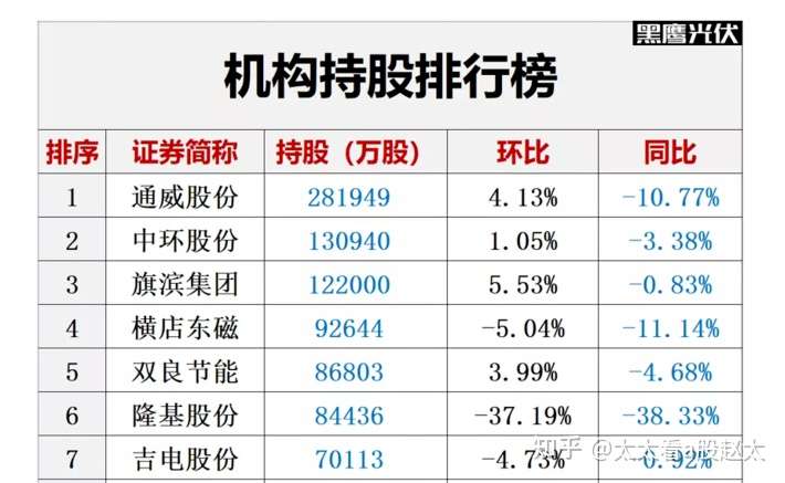 悦心健康：截止2024年5月10日，公司股东总户数61,045户，机构总户数1,394户