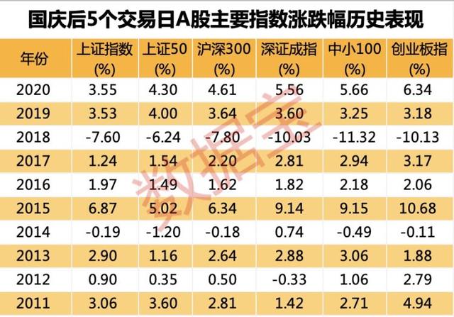 4月高胜率板块曝光，这个行业最有戏！券商4月金股出炉，两路资金大手笔加仓