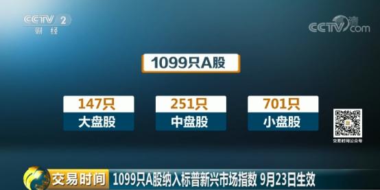 外资巨头唱多，比亚迪AH股齐大涨，这些股也被积极看好！北上资金“报复性”大手笔加仓（附名单）