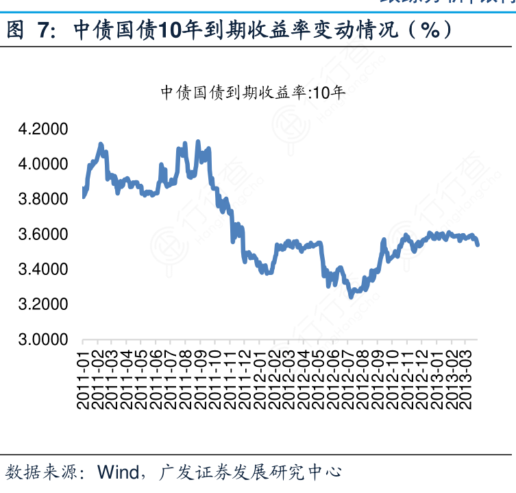 日本20年期国债收益率升至1.755%，为2013年以来最高