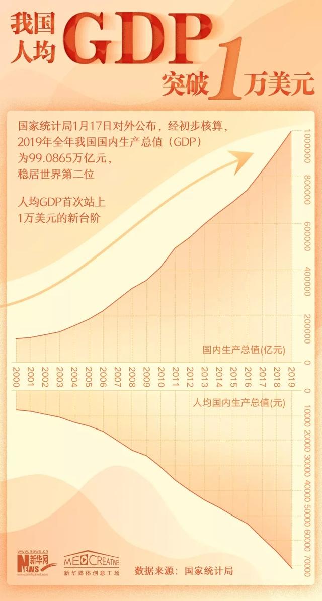 1万亿元超长期特别国债来了，债市“缺资产”现状可缓解