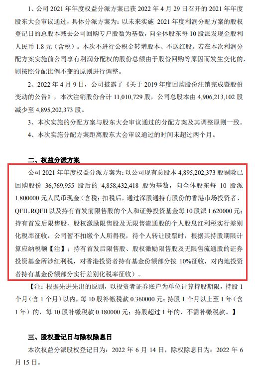 中马传动(603767.SH)：2023年权益分派10派2元 股权登记5月21日