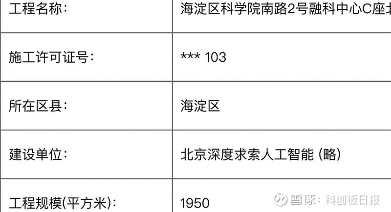 量化客户“喊冤”！亏了20万 还计提3万业绩报酬！巨头遭控诉 背后有何玄机？