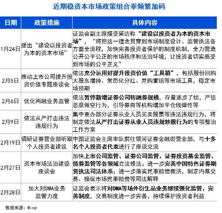 证监会主席易会满最新发声，央行公布三季度中国货币政策执行报告，鹏扬中证国有企业红利ETF（159515）今日下跌0.51%