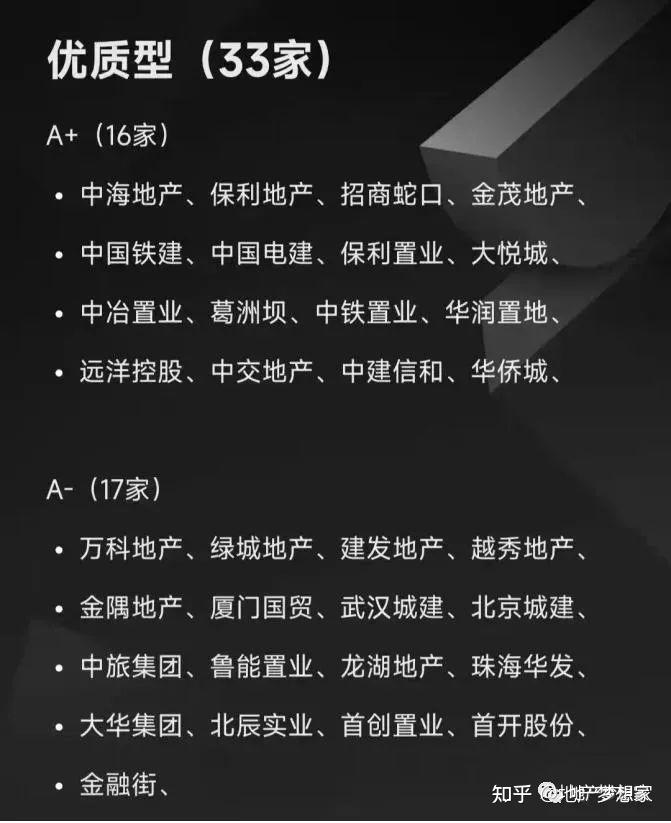 华澳信托持续亏损，自营不良率连续两年超过50%！地产成为大“雷区”