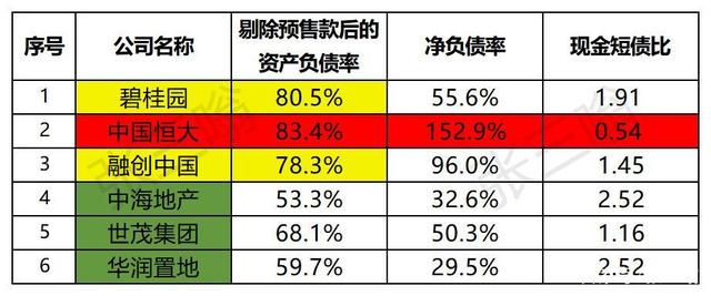 华澳信托持续亏损，自营不良率连续两年超过50%！地产成为大“雷区”