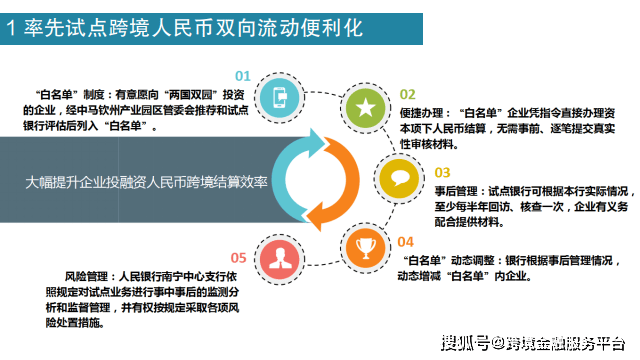 首单！新品种来了