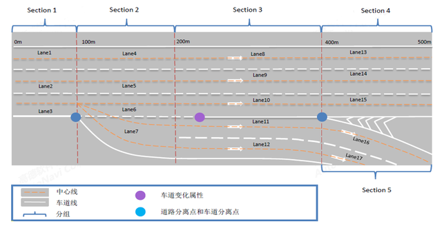 设研院：在“低空经济”方面，公司主要有以下技术储备：1、三维高精地图