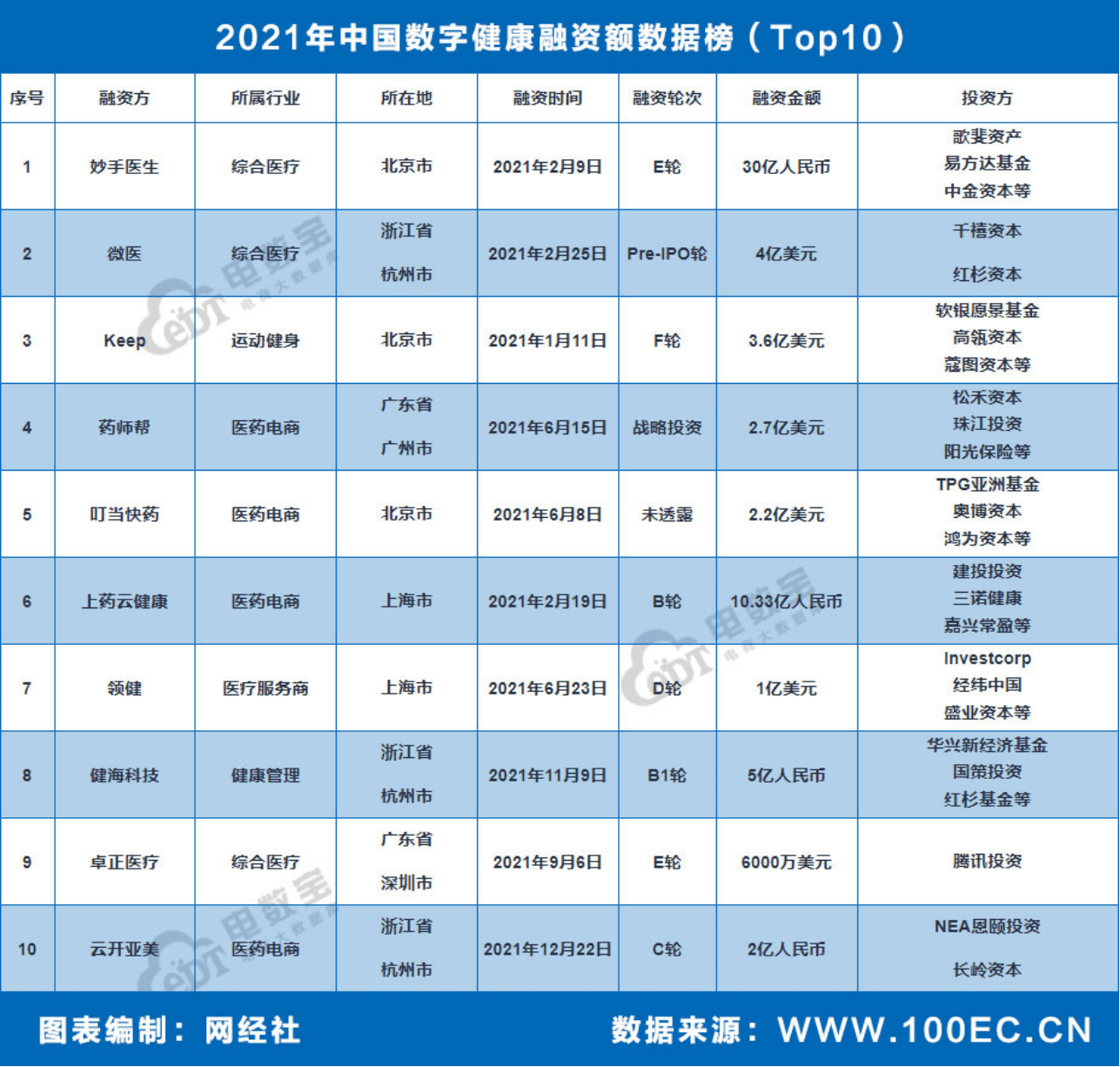 超预期！刚刚，重磅数据出炉！