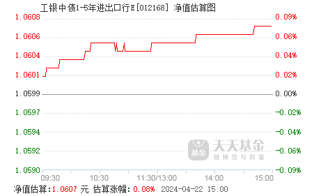 2024年5月16日最新锌精矿(51%)价格行情走势查询