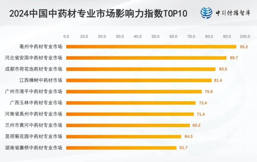 2024年5月16日亳州螺纹钢报价最新价格多少钱