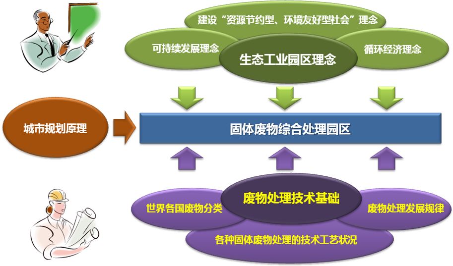 启迪环境：聚焦环保科技，数字环卫与固废管理引领行业创新