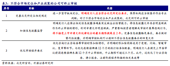 符合主板定位 业绩稳定性待观察 深交所上市委对马可波罗上市申请作出暂缓审议决定