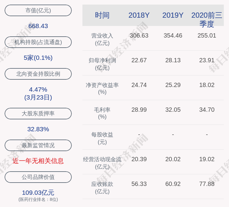 中国能建间接控股子公司5867万元项目环评获原则同意