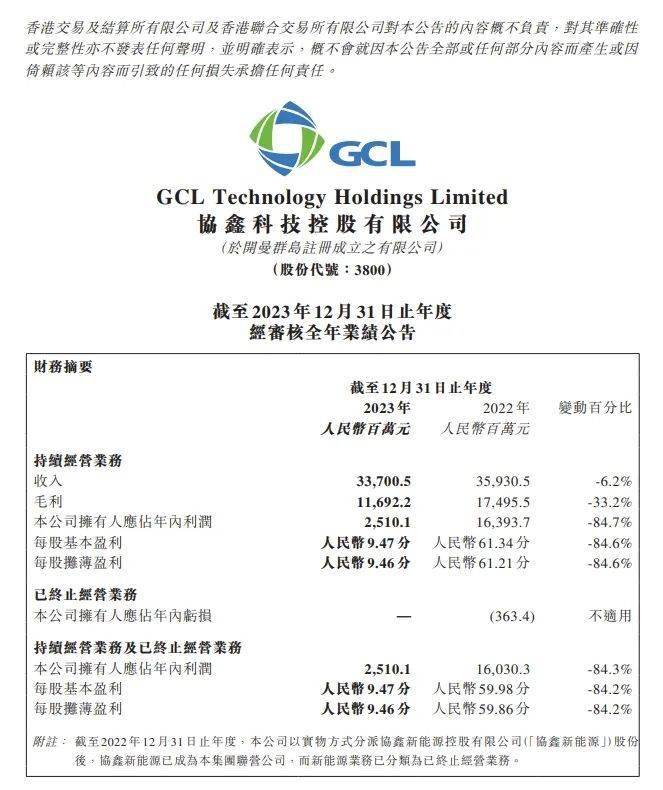 永清环保(300187.SZ)：签订1.69亿元分布式光伏发电项目PC总承包合同