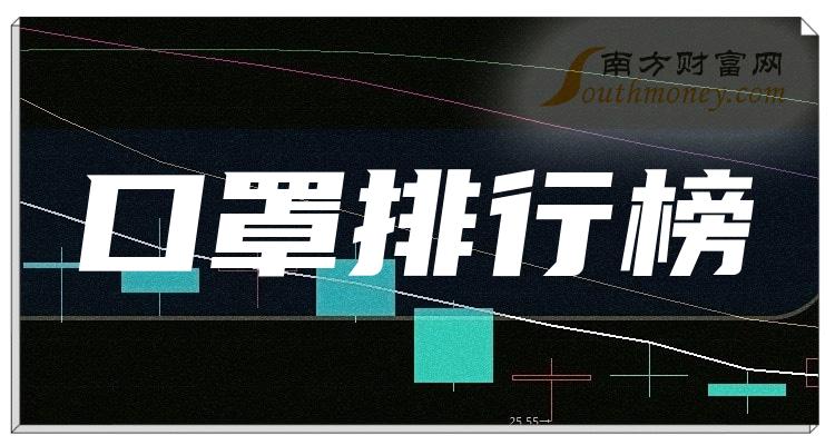 内蒙一机： 截至2024年5月10日公司股东人数约5.09万人