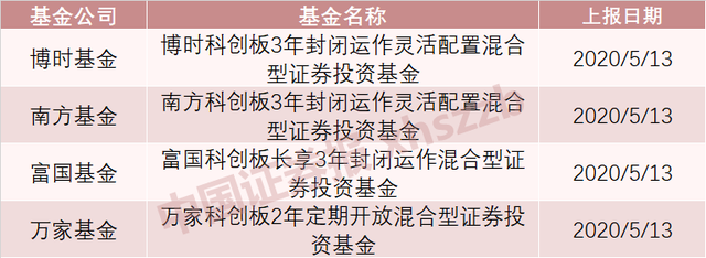 5·15基金行业在行动 广发基金加入资本市场投教“星火计划”