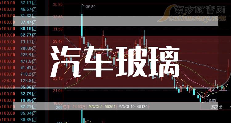 5月17日LOW-E玻璃开工率为88.4%