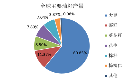 【产量】5月17日国际甲醇产量录得886394吨