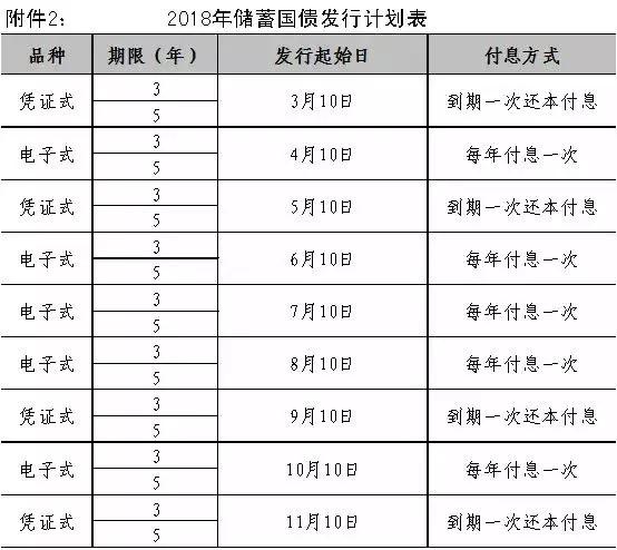 壹快评｜超长期特别国债重在花出成效