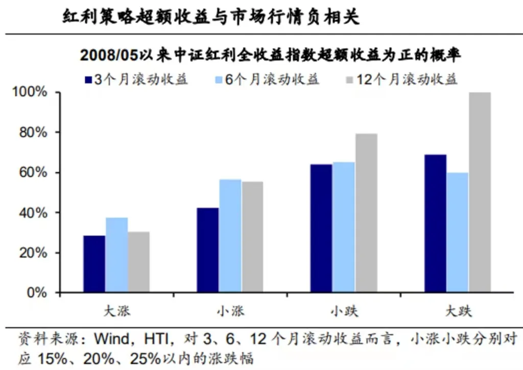 海通证券：多措并举去库存，推动行业新均衡