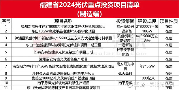 2024年5月19日今日铸造砂最新价格查询