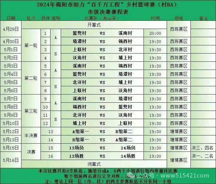 2024年5月19日今日铸造砂最新价格查询