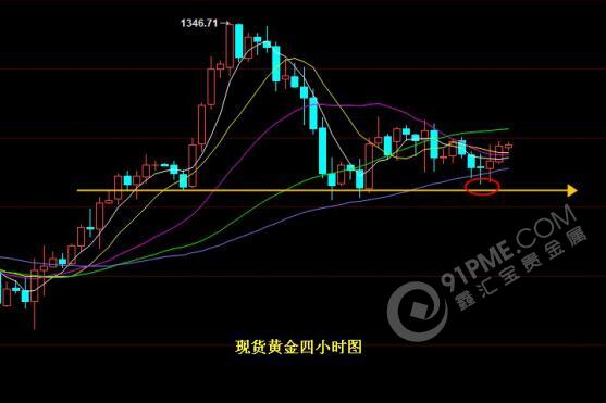 超81万手封单，矿业股一字跌停！现货黄金站上2440美元，续创历史新高，黄金白银携手狂欢！资金出手多只黄金股