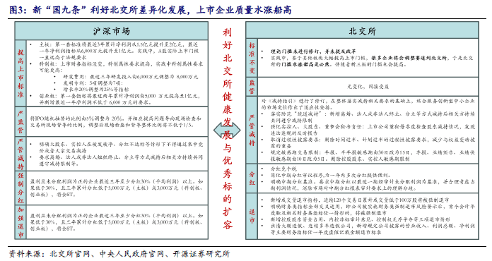 北路智控：公司2023年度利润分配预案已于2024年5月8日经年度股东大会审议通过