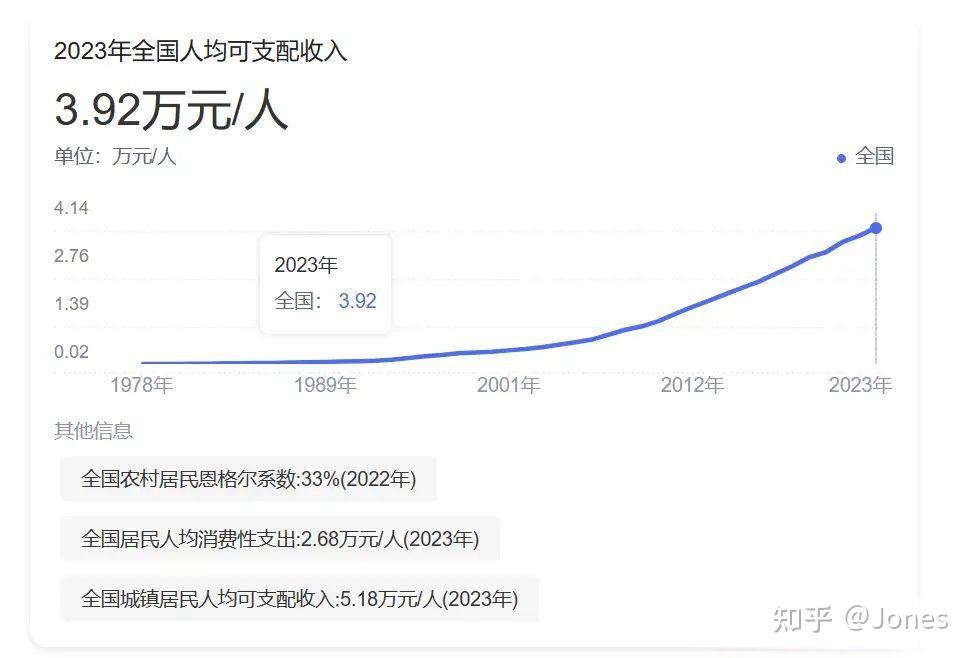 北路智控：公司2023年度利润分配预案已于2024年5月8日经年度股东大会审议通过