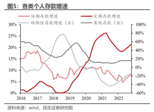 科创债落地两周年：规模明显增长结构持续优化 500只产品累计发行规模超4100亿元