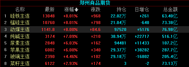 （2024年5月21日）今日沪铅期货和伦铅最新价格查询