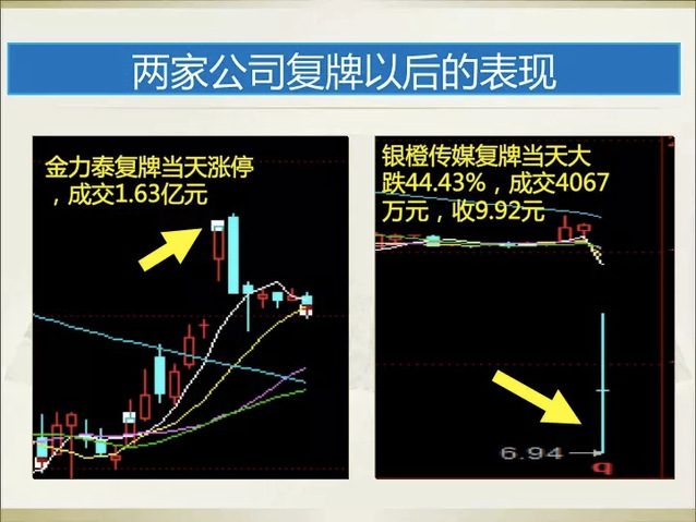 明日复牌！又一家新三板公司终止北交所上市审核