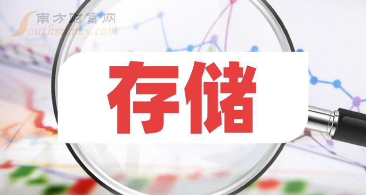 江波龙：截止至2024年5月20日，公司股东总户数为31,805户（含信用账户）