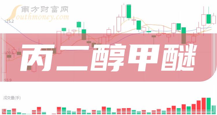 2024年5月22日今日丙二醇甲醚最新价格查询