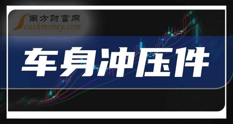 天汽模：截止2024年5月20日，公司股东总户数71987个，机构股东总户数2277个