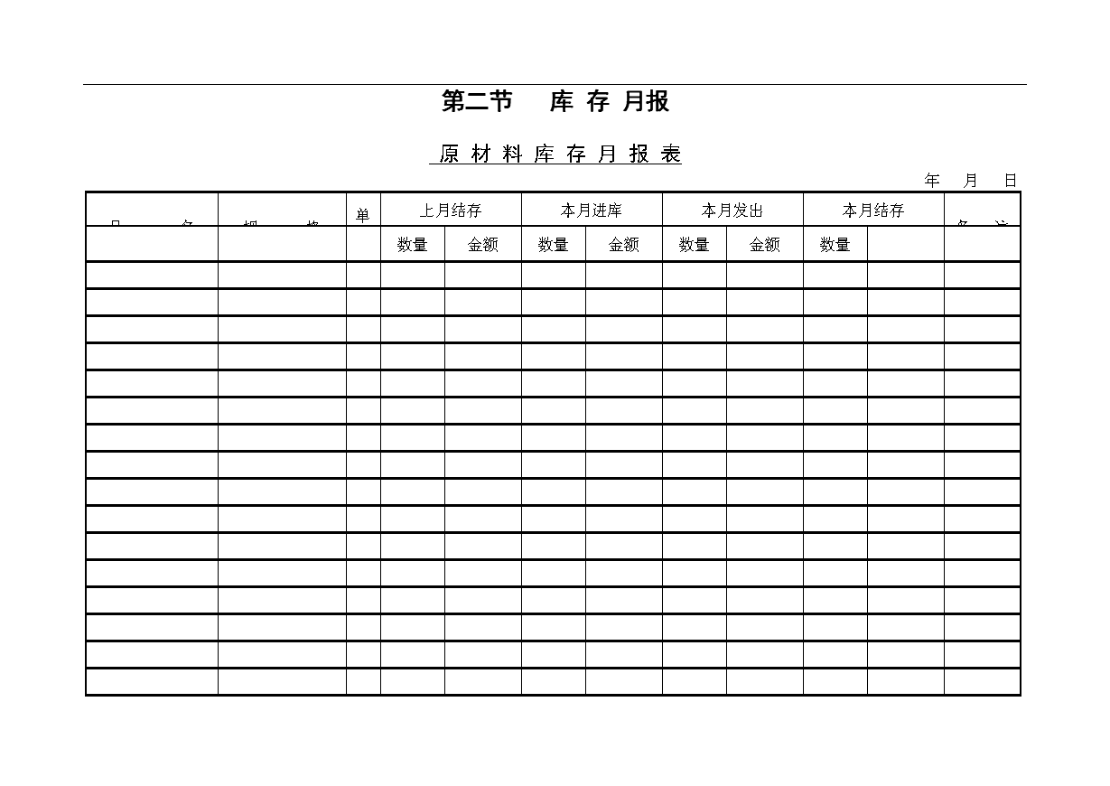 【库存】5月23日山东轮胎企业库存天数为31.35天