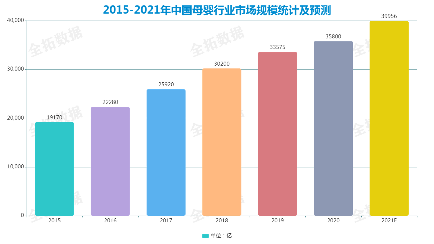 重磅利好！万亿赛道突发！脑机接口未来市场发展潜力巨大